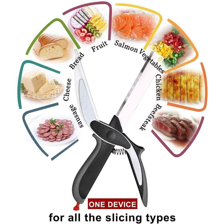 Clever Cutter 2-in-1 Kitchen Knife &amp; Board | Free Delivery Pakistan